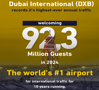 Image of Dubai Airport Records Highest Annual Traffic in 2024 Celebrating a Decade as the World’s Busiest International Airport