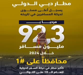 image مطار دبي الدولي يسجل أعلى مستوى لحركة المسافرين عالمياً في عام 2024